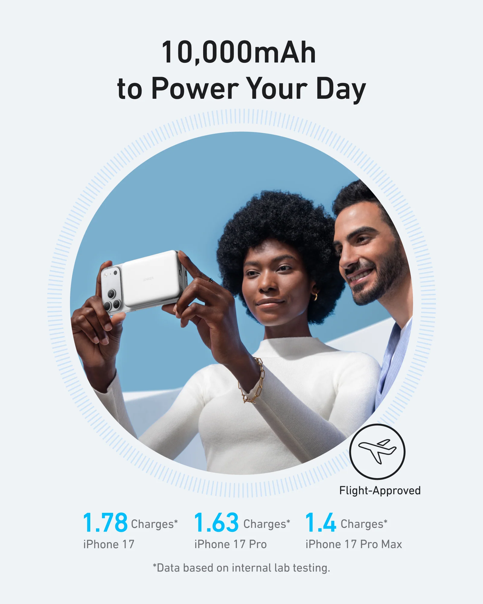 Panduan Lengkap Memilih Power Bank 10000 mAh: Fast Charging, Wireless, dan Desain