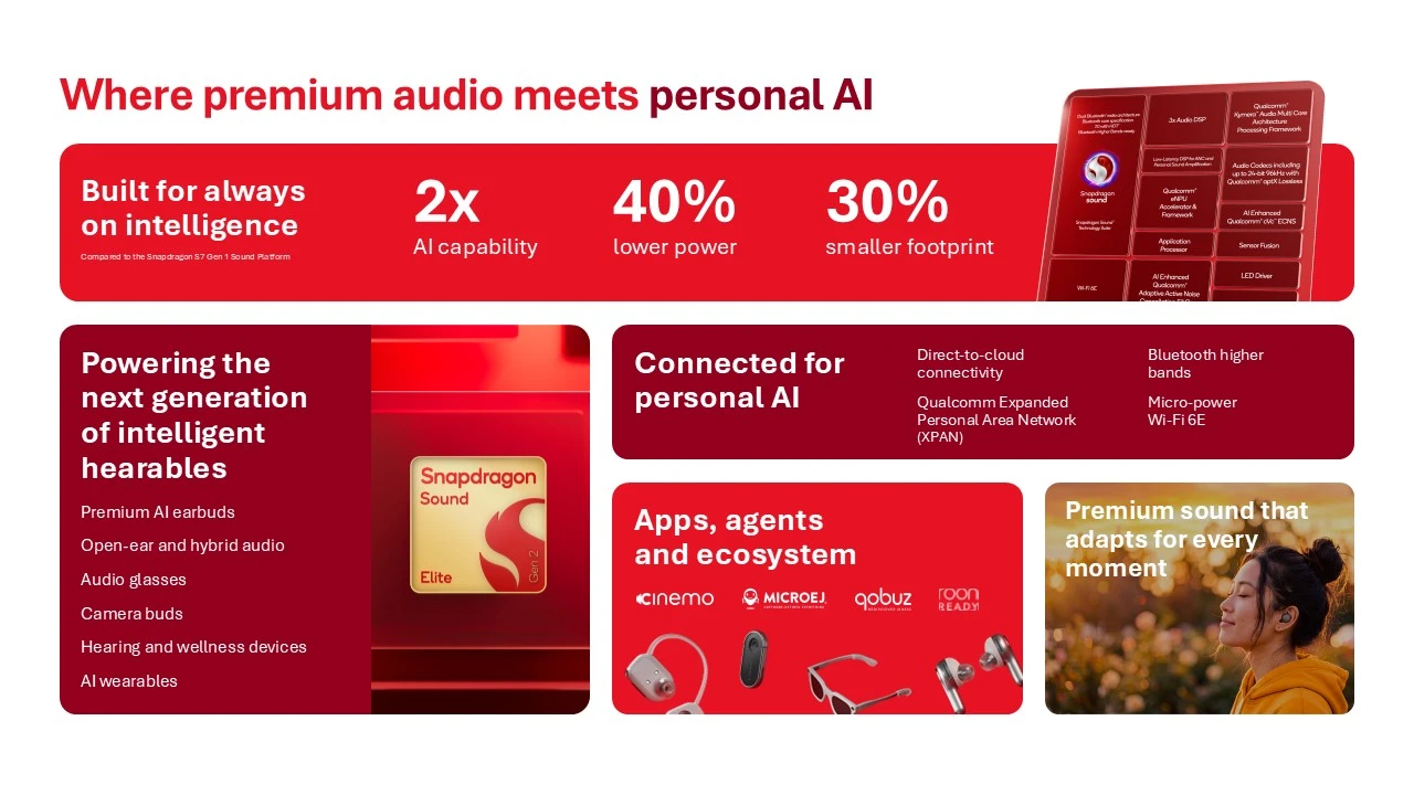 Snapdragon Sound Elite Gen 2: AI On-Device yang Membuat Earbud Mandiri