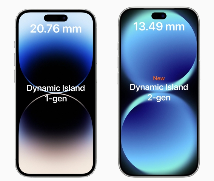 Upgrade iPhone Lama ke Model Terbaru: Kapan Wajib Ganti?