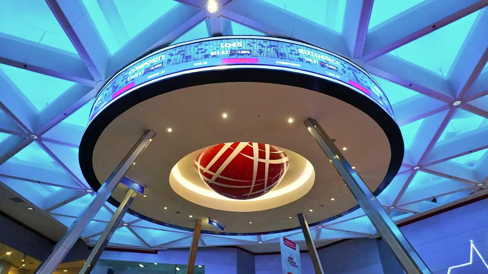 Rupiah Melemah dan Outflow Asing: Alarm Dini untuk Investor Saham