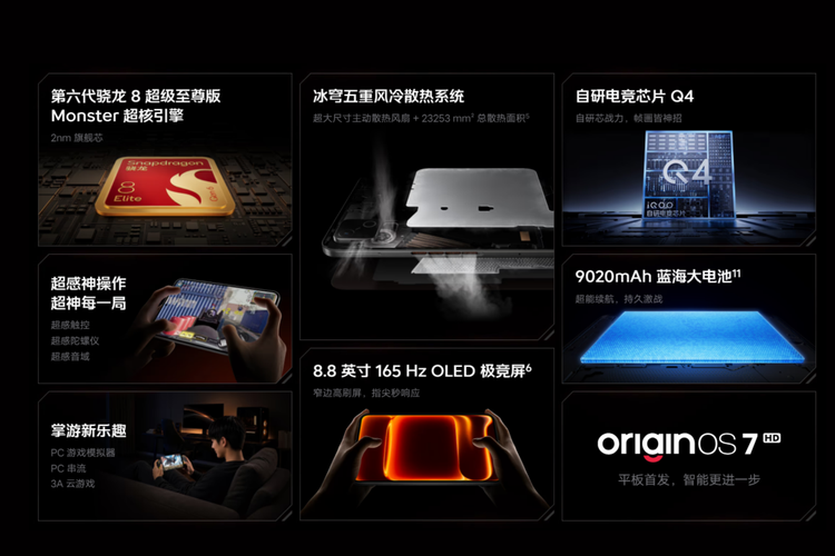 iQOO Pad Ultra: Tablet Gaming 8,8 Inci dengan Performa Flagship