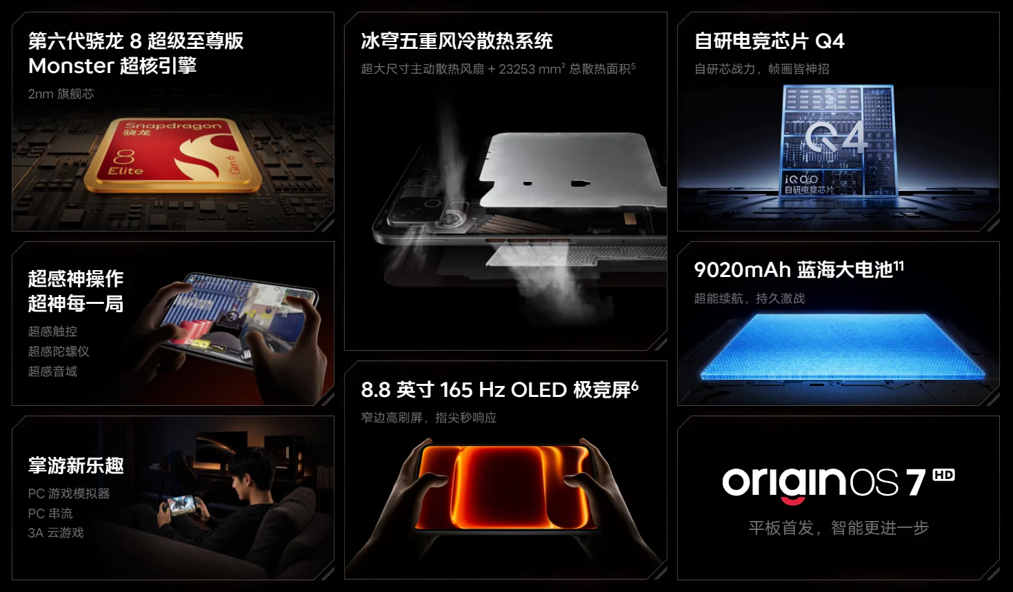 Tablet Gaming Pertama dengan Snapdragon 8 Elite Extreme: iQOO Pad Ultra Ubah Standar Performa