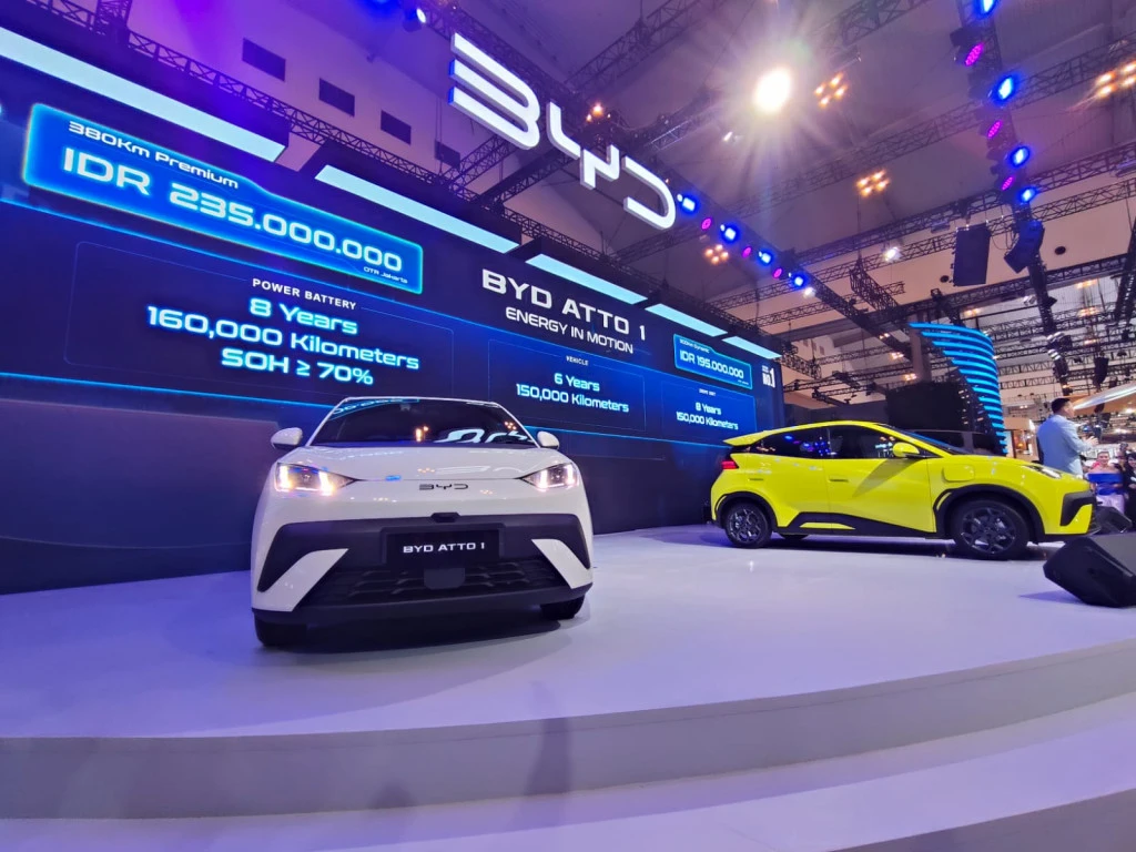 BYD ATTO 1: Panduan Lengkap Mobil Listrik Kompak untuk Komuter Kota