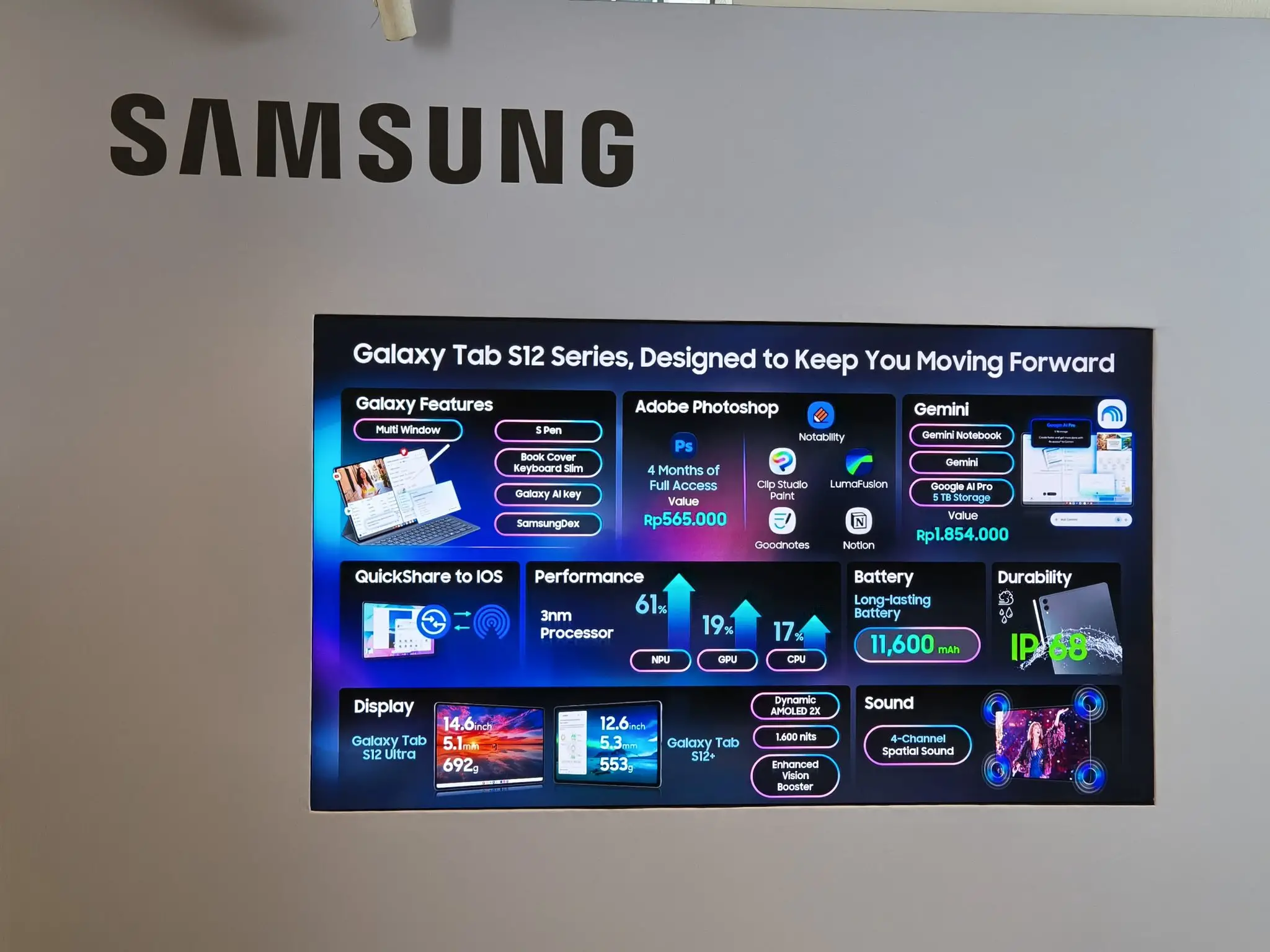 Galaxy Tab S12 Series: Tablet Flagship Samsung untuk Kreator Profesional