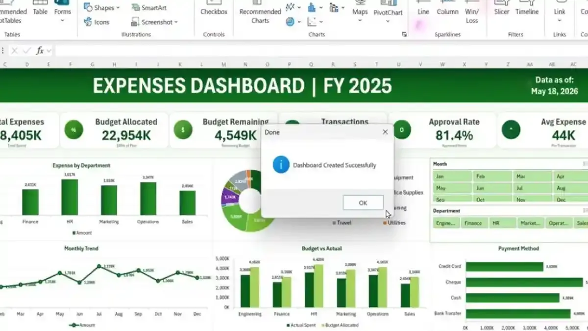 Buat Dashboard Excel Interaktif Otomatis dengan Claude AI dan Kode VBA