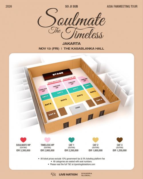 Panduan Lengkap Membeli Tiket Fanmeeting K-Pop: Harga, Jadwal, dan Tips Aman