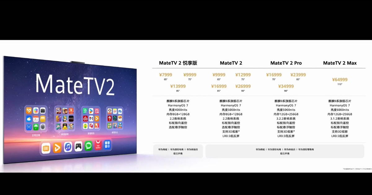 Huawei Mate TV 2: TV Pintar Raksasa dengan Kirin T92 dan Layar 110 Inci