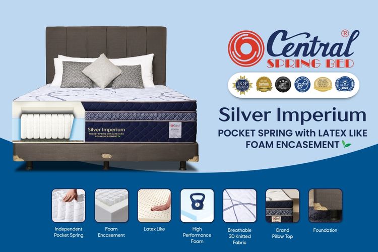 Panduan Membeli Spring Bed 3 Jutaan: Fitur yang Benar-Benar Penting