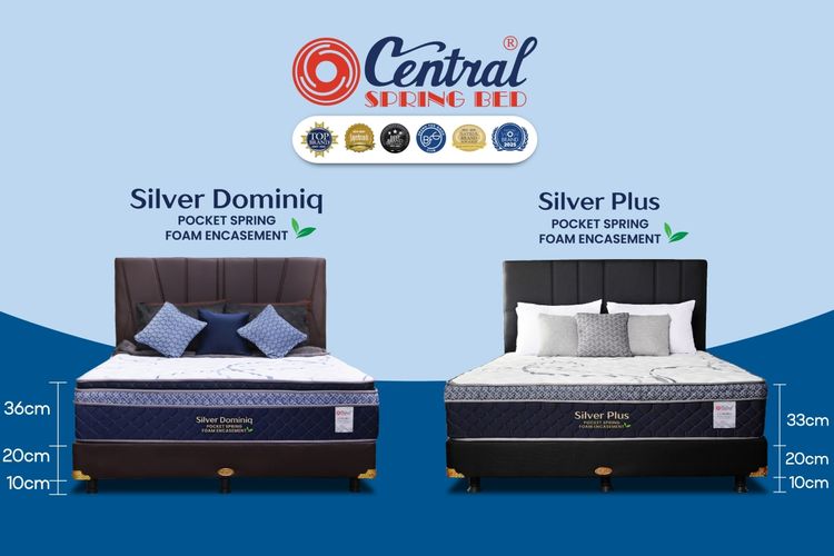 Panduan Membeli Spring Bed 3 Jutaan: Fitur yang Benar-Benar Penting