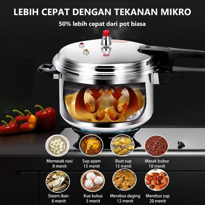 Panduan Memilih Peralatan Dapur Hemat Listrik untuk Rumah Tangga