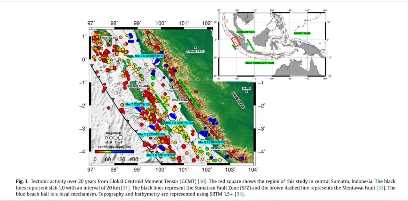 Gempa Megathrust: Ancaman Nyata dan Cara Bersiap