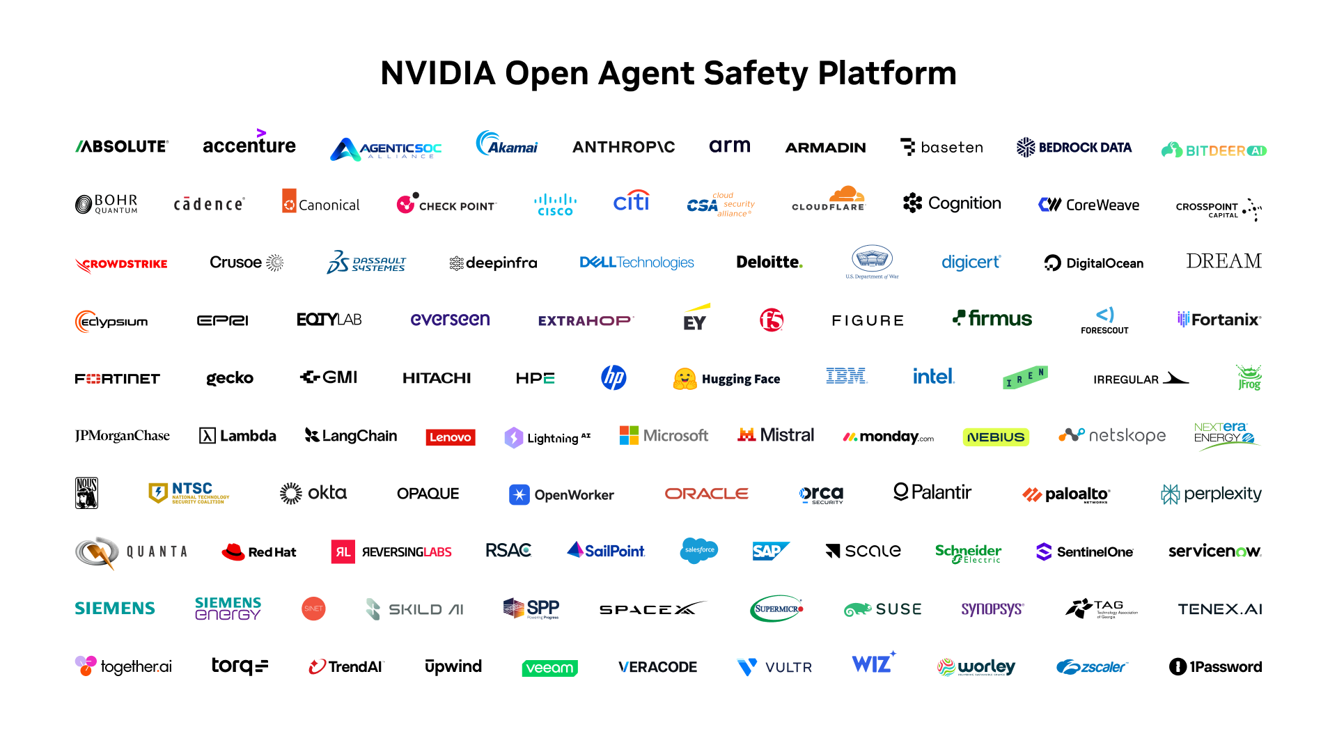 Platform Keamanan Agen AI NVIDIA: Mengurung Otonomi, Mencegah Penyalahgunaan