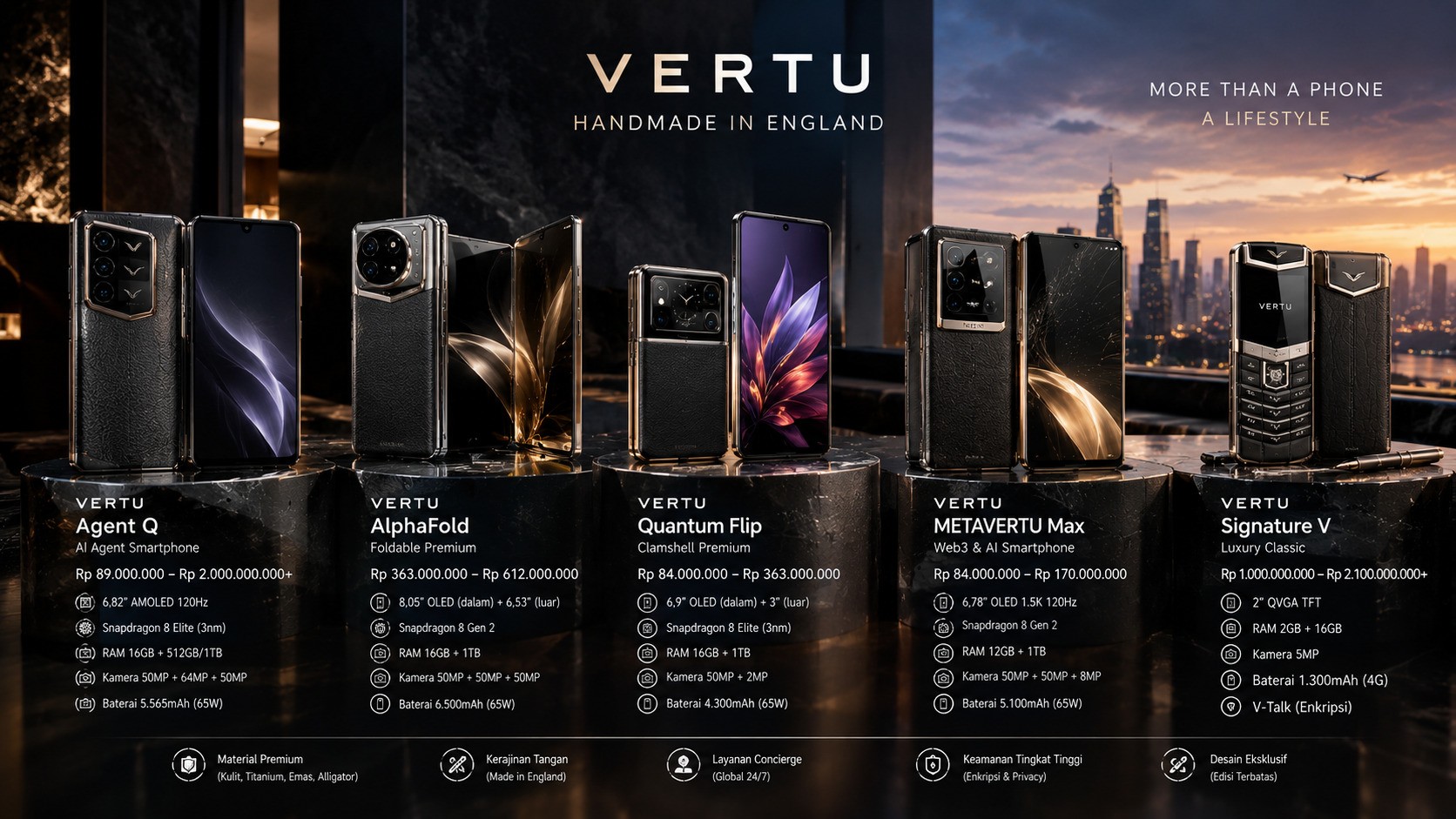 Ponsel Mewah: VERTU AlphaFold hingga Quantum Flip