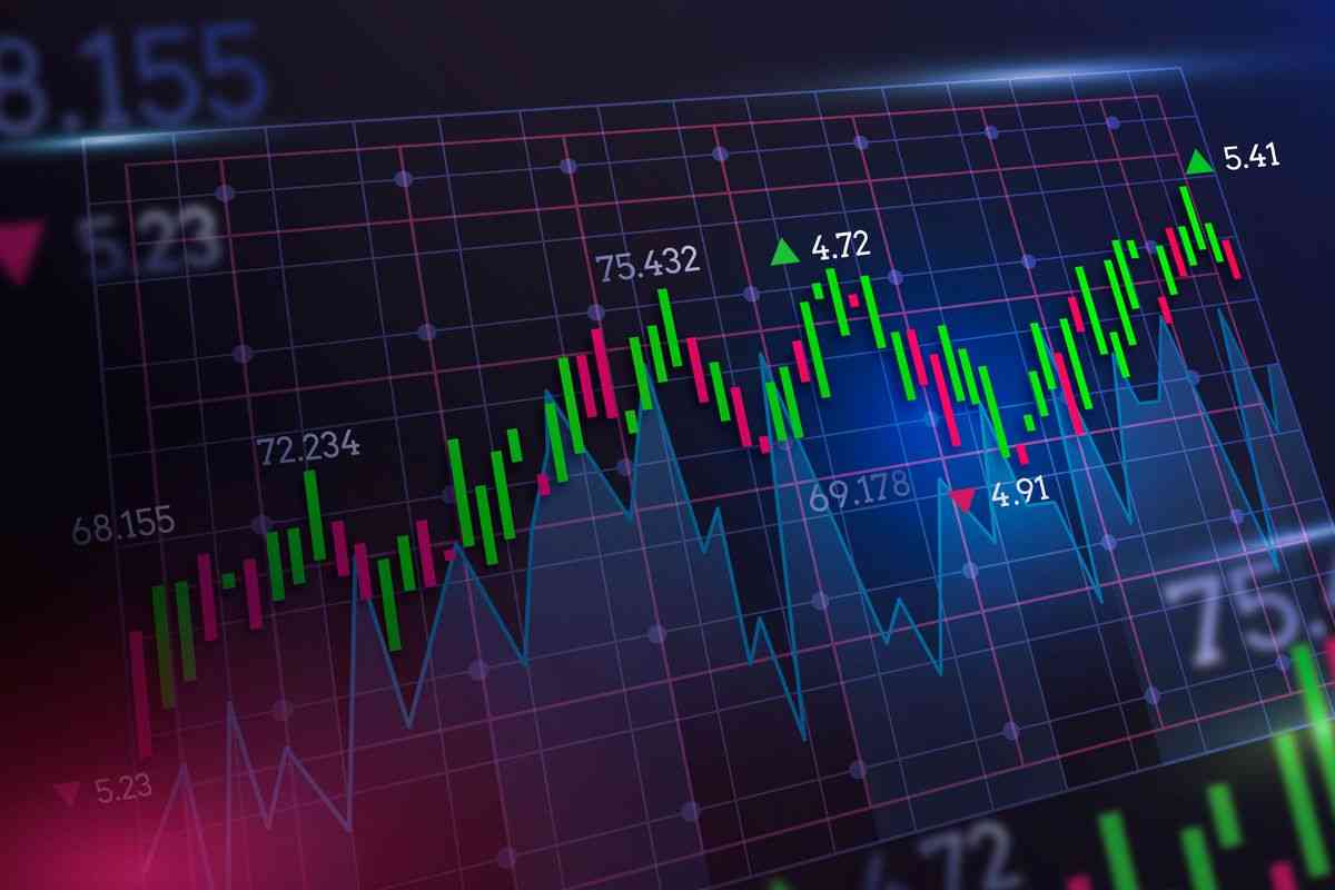 Gembok Saham Gocap Dibuka: Ujian Efisiensi Pasar Modal