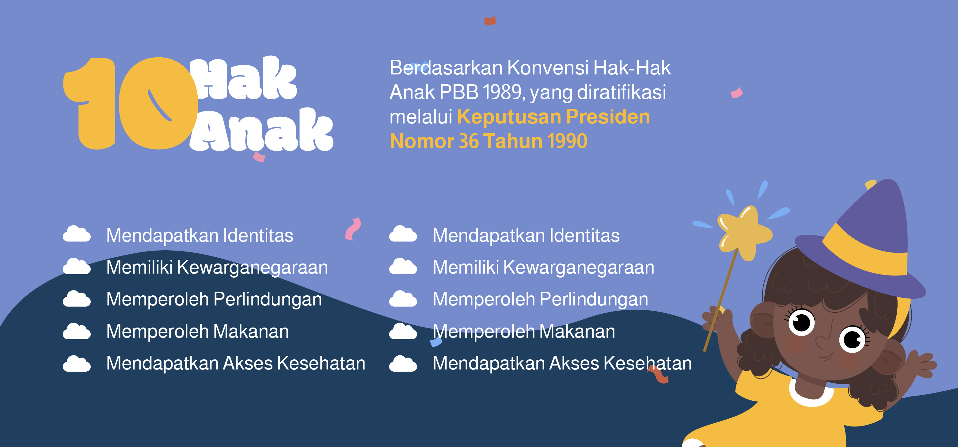 Investasi APBN untuk Anak: Mencetak Generasi Sehat dan Tangguh