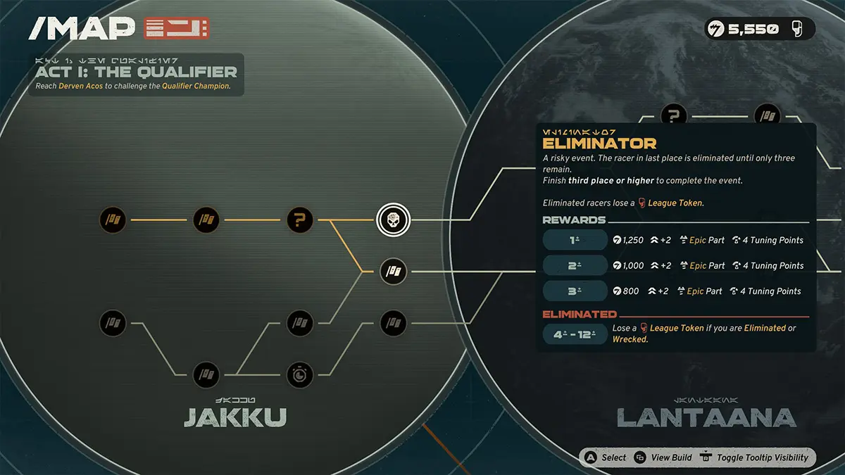 Kuasai Star Wars: Galactic Racer dengan Kendaraan dan Build Optimal