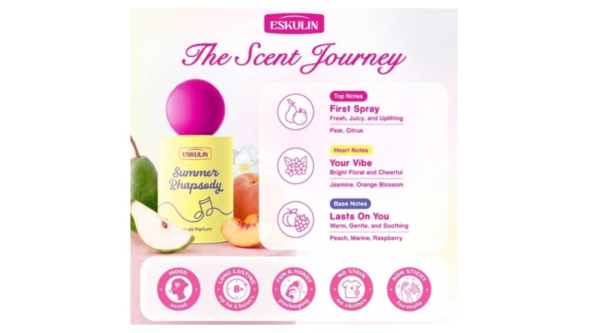 Eskulin Eau de Parfum: 4 Varian Fresh hingga Sweet untuk Setiap Gaya