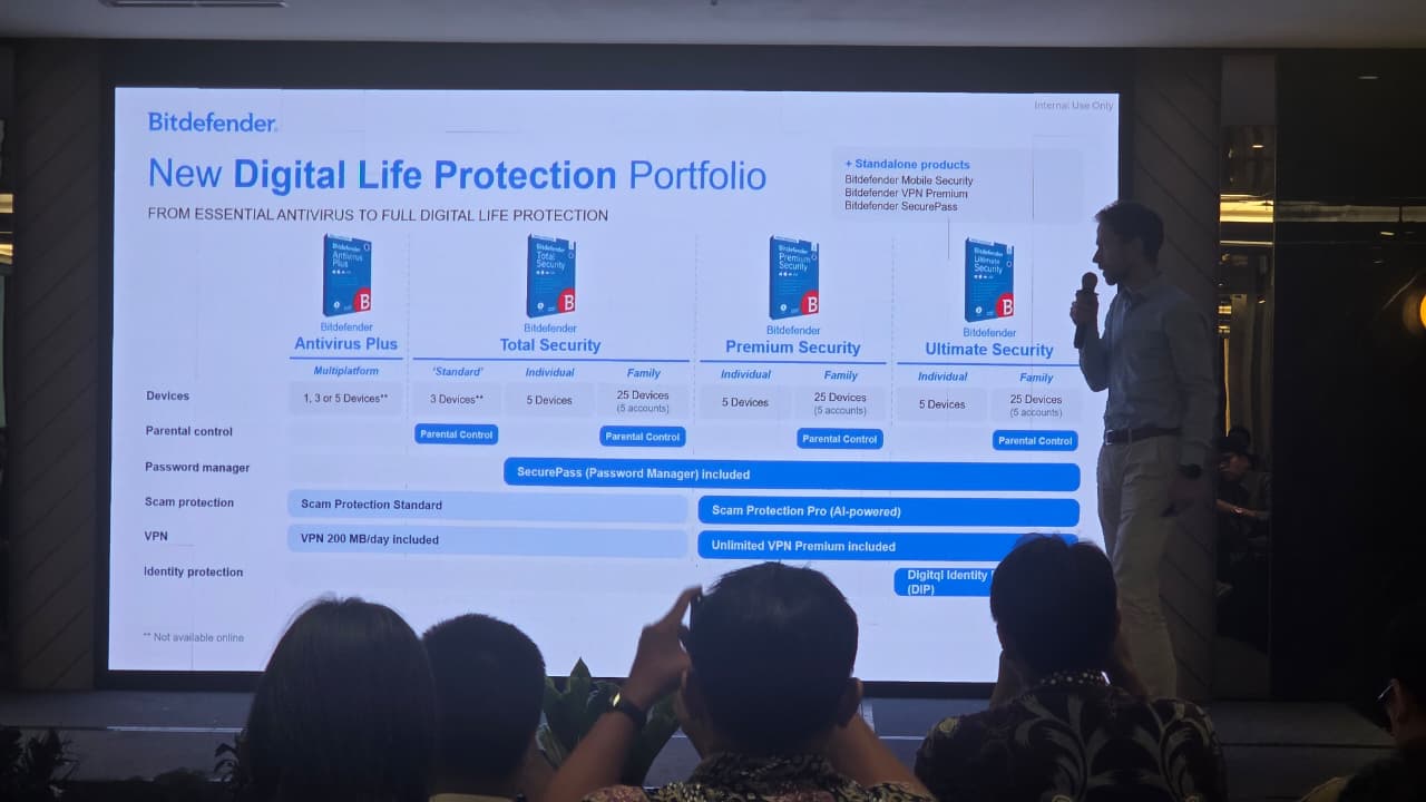Bitdefender Resmi Masuk Pasar Lokal: Anti-Scam dan Perlindungan Identitas