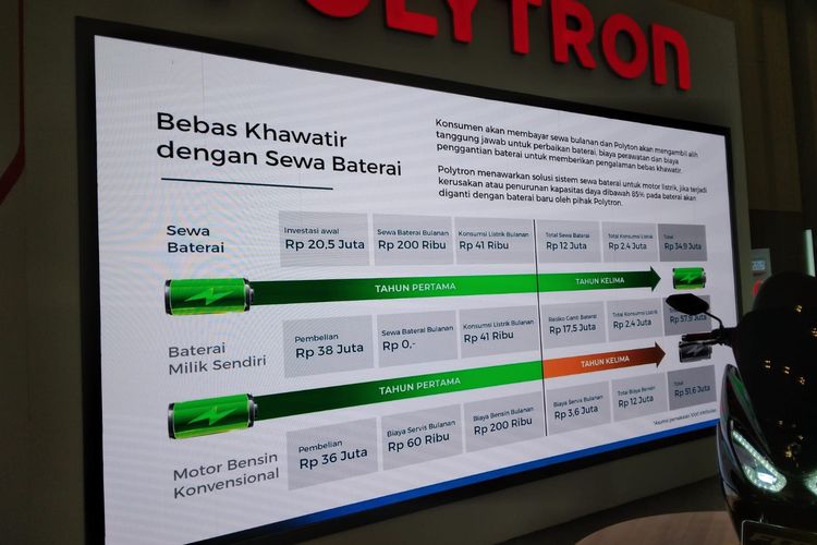 Perbedaan Baterai SLA, LFP, dan NMC untuk Kendaraan Listrik