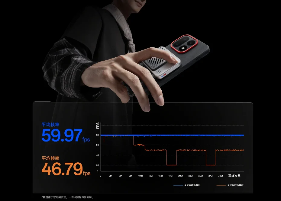 Aksesori Pendingin Smartphone Gaming: Black Shark vs OnePlus