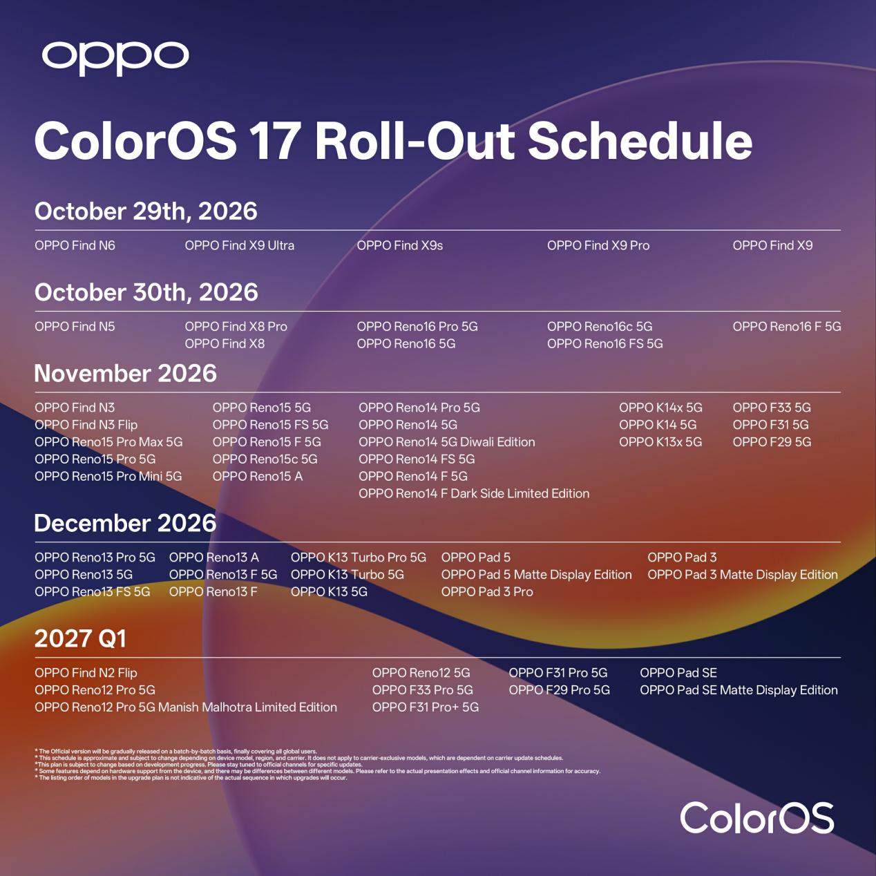 ColorOS 17: AI Proaktif dan Performa Mulus Mengubah Standar Android