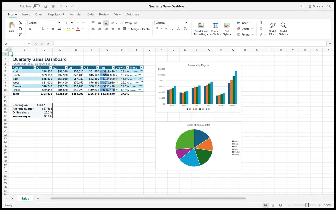 Alternatif Excel Gratis: Panduan GridCraft dan Suite Craft