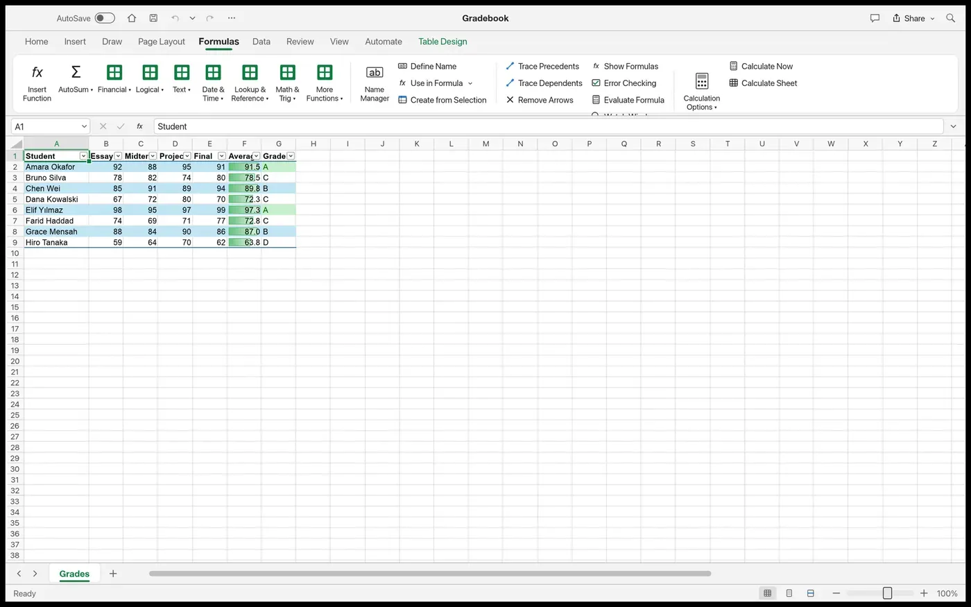 WordCraft dan GridCraft: Alternatif Gratis Berbasis Rust untuk Word dan Excel
