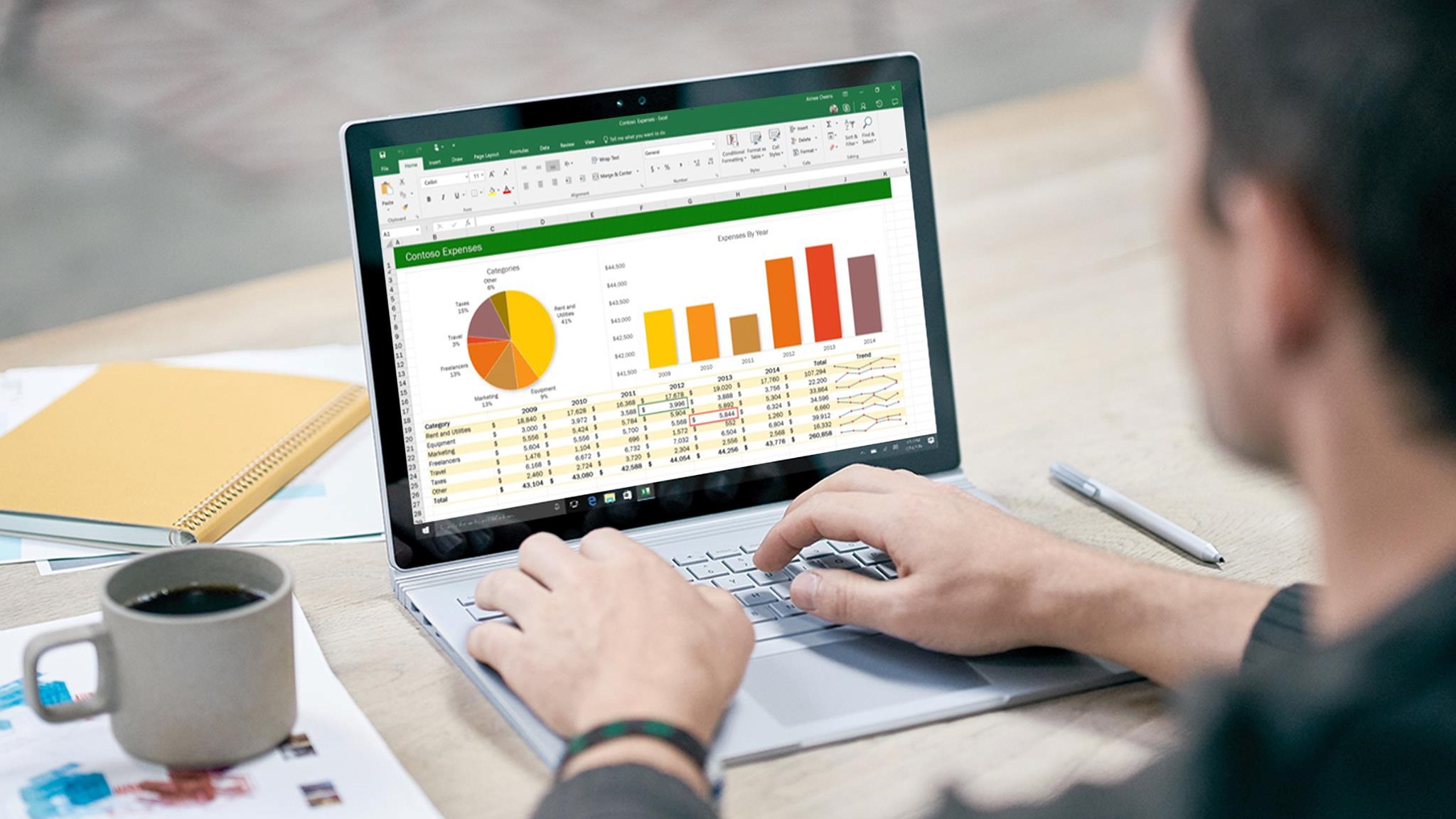 Copilot Menyatukan Word, Excel, dan PowerPoint dalam Satu Ruang Kerja