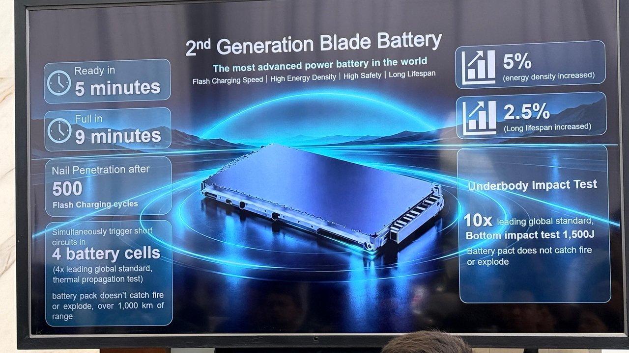 Blade Battery Generasi Kedua dan Flash Charging 9 Menit