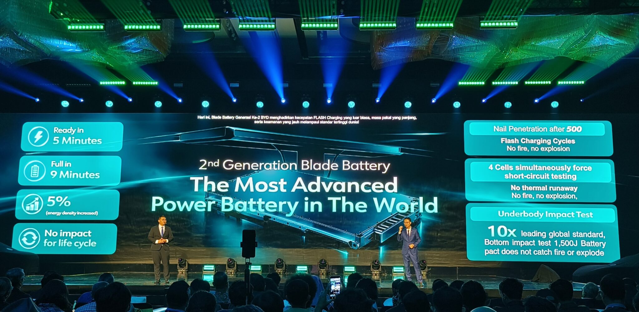 Blade Battery Gen 2 dan Flash Charging: Menggeser Paradigma Ngecas EV