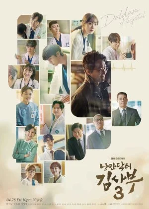 Panduan Lengkap Drama Medis Korea Terbaik: Dari Klasik hingga Terbaru