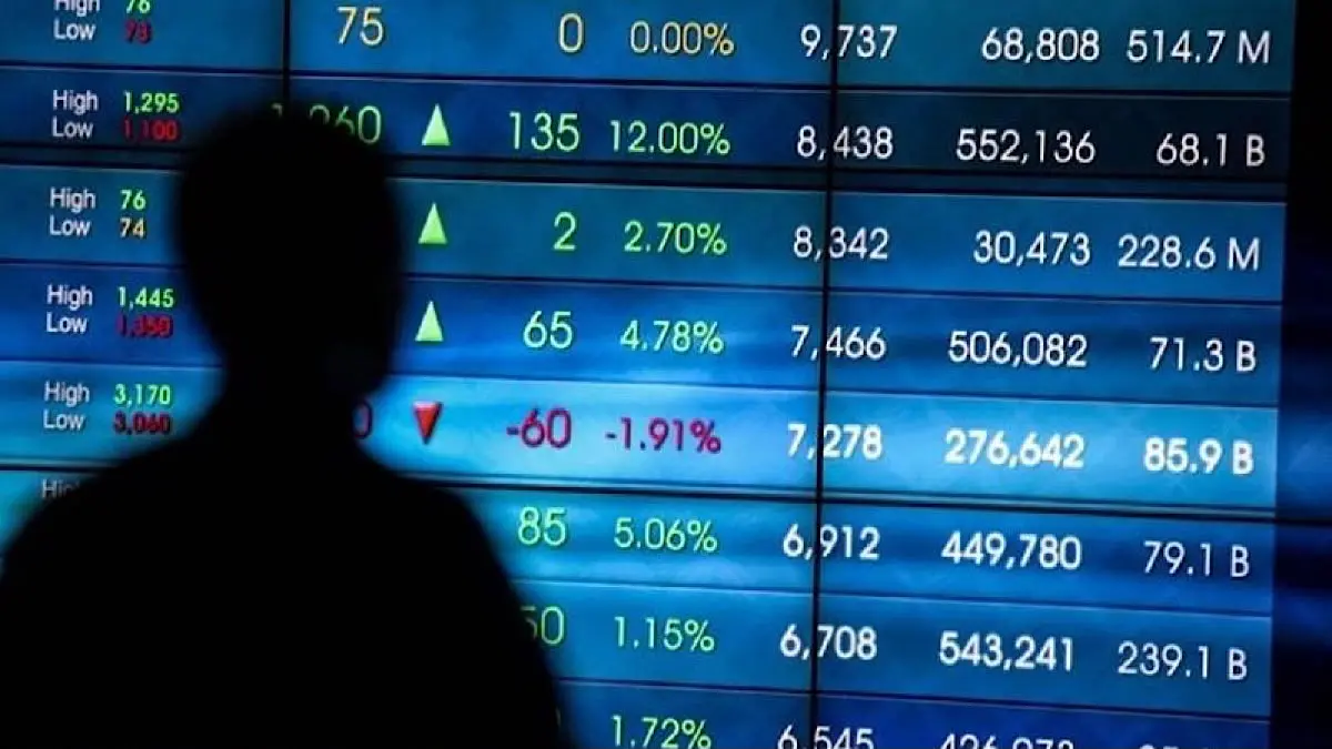 MSCI Review Memicu Net Sell Asing, Seberapa Besar Ancaman bagi IHSG?