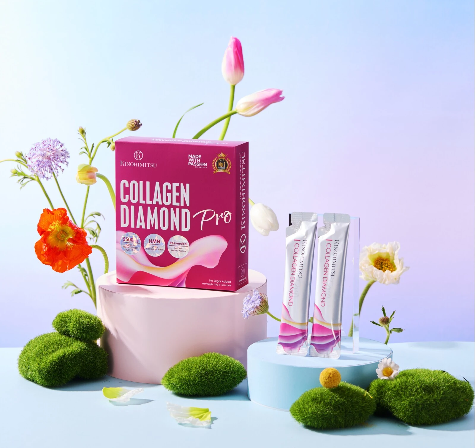 Sektor Kecantikan Herbal Dominasi E-Commerce, Merek Lokal Tancap Gas