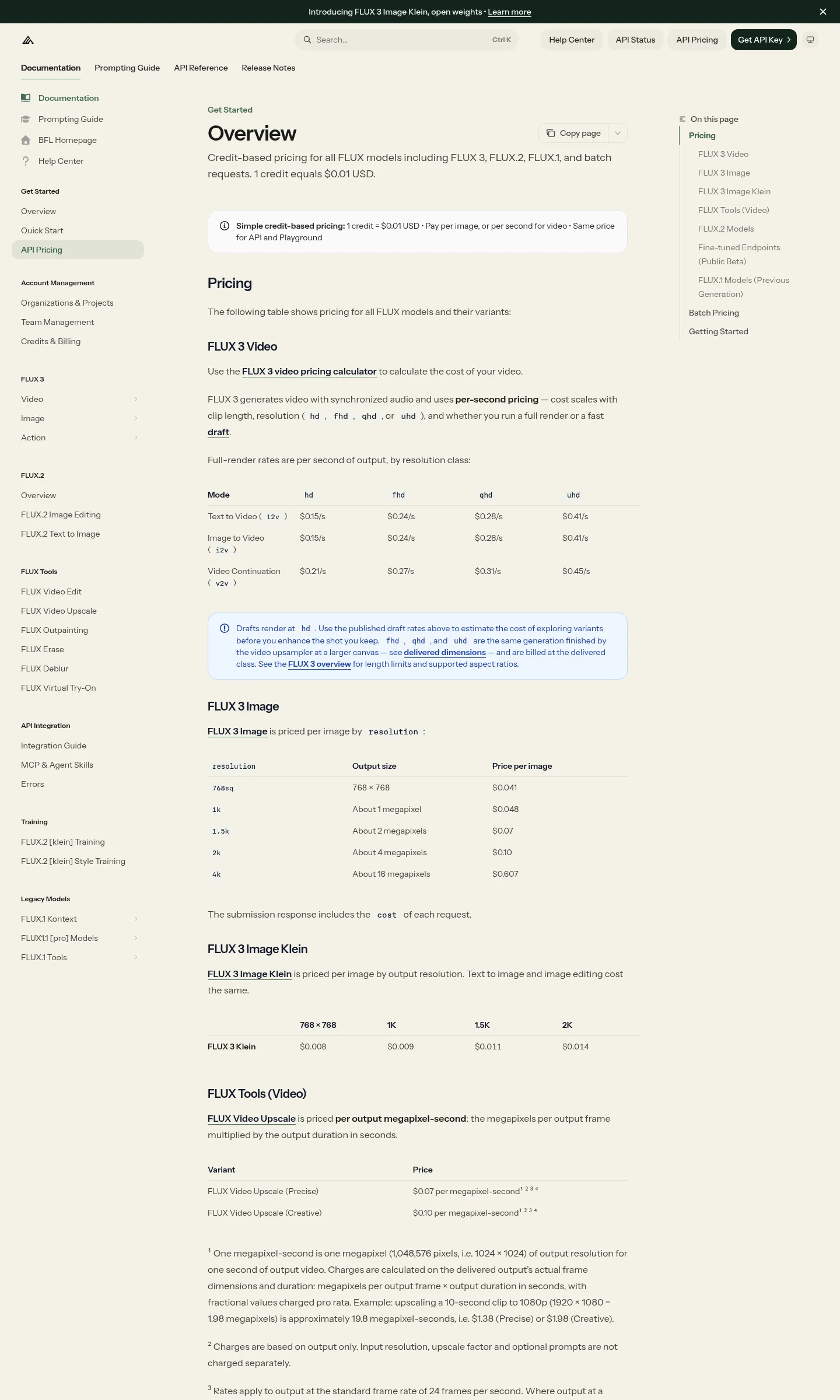 FLUX 3 vs Krea 3: Mana yang Paling Hemat per Edit?