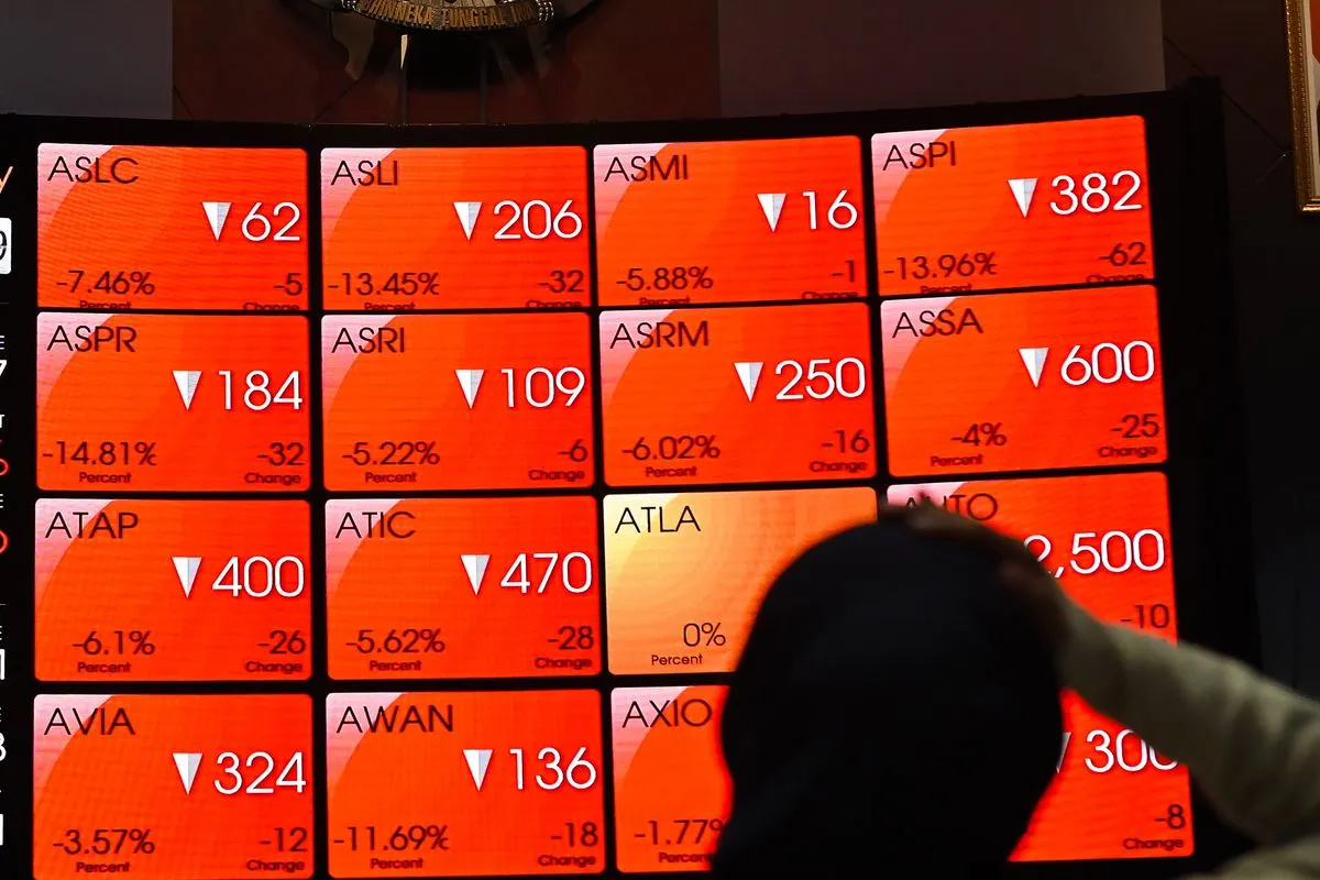 Pasar Saham Anjlok 11 Persen: Ancaman Downgrade MSCI dan Jalan Reformasi