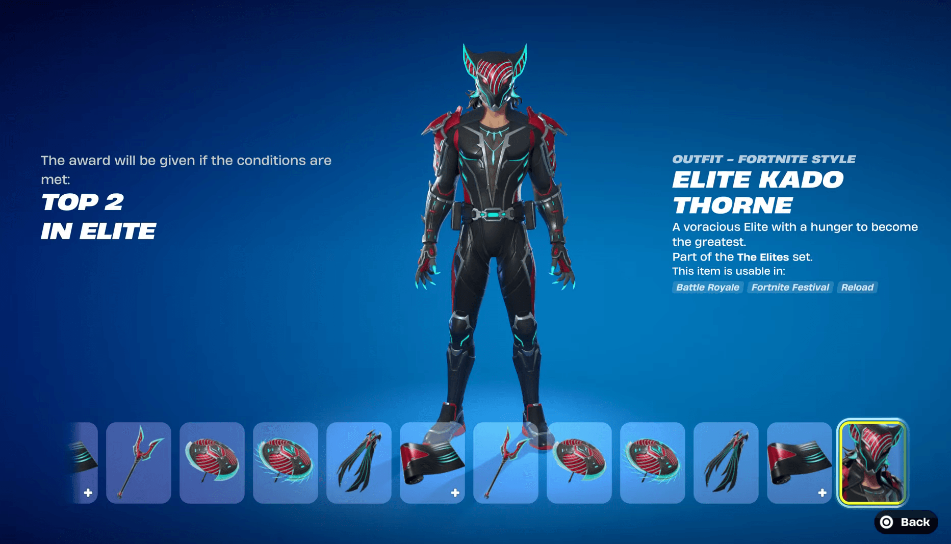 Panduan Lengkap Mendapatkan Skin dan Item Gratis dari Quest Fortnite Terbaru