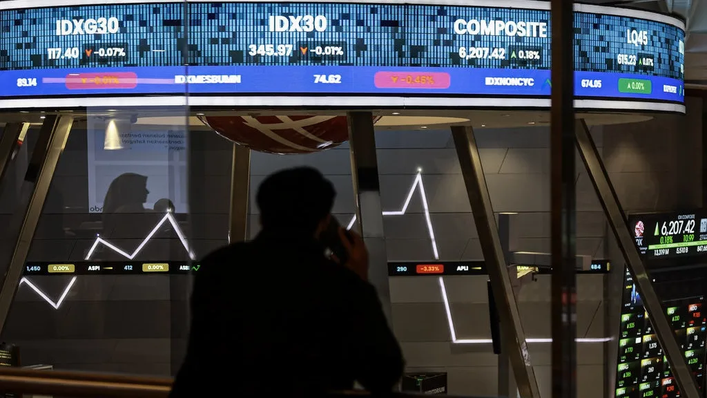MSCI Reklasifikasi Pasar Saham: Peluang di Tengah Guncangan