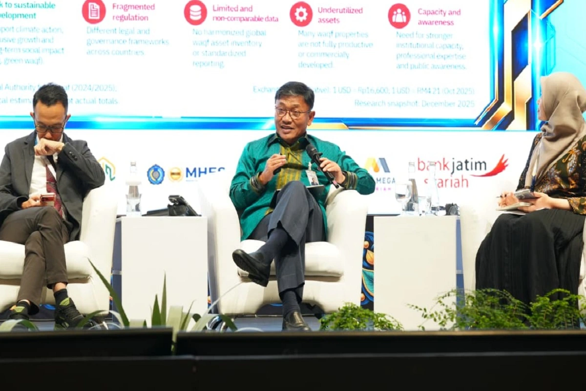 Potensi Rp180 Triliun Wakaf Produktif: Dari Aset Dorman ke Mesin Ekonomi Umat