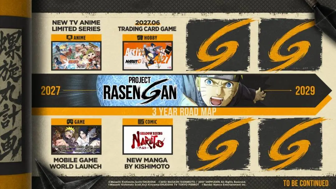 No Man's Sky dan Naruto Mobile: Gelombang Game AAA di Smartphone