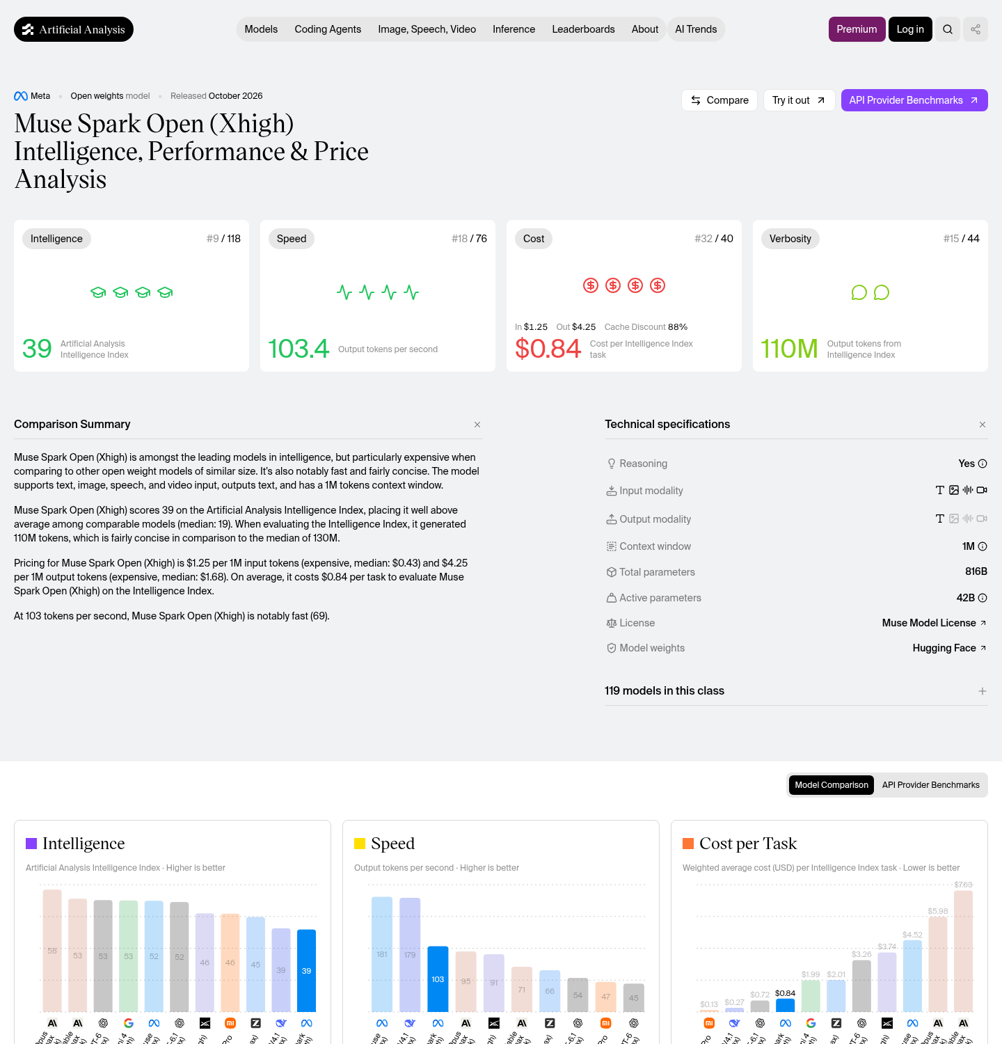 Model AI Open-Weight Lokal: Muse Spark Open vs Alternatif Cloud
