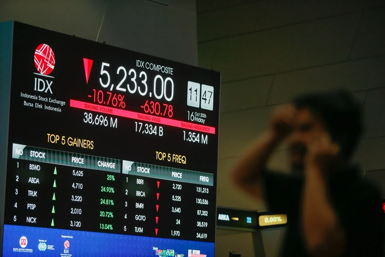 Standalone Market MSCI: Sinyal Keras untuk Pasar Modal