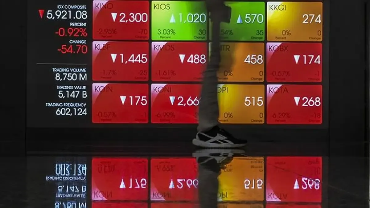 MSCI Downgrade Ancam Arus Dana: Saatnya Investor Mengencangkan Sabuk Risiko
