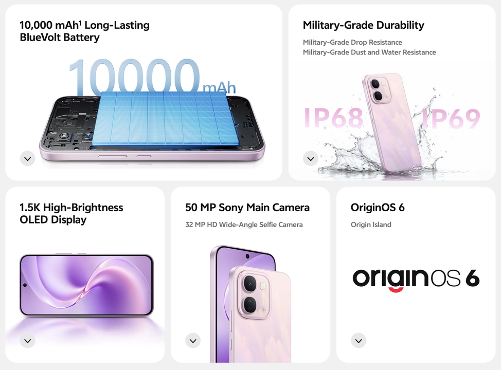 Vivo V80 Lite 5G: Baterai 10.000 mAh, Rekor dan Strategi Baru di Kelas Menengah