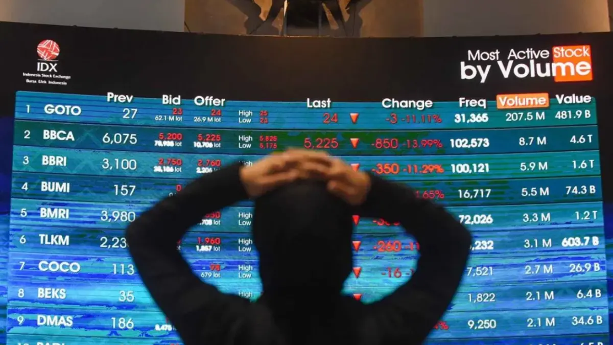 Dana Asing Rp88 Triliun Kabur: Strategi Baru bagi Investor Lokal