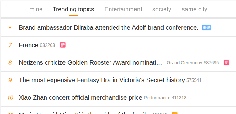 Fantasy Bra Termahal dan Debut Runway Kylie Jenner