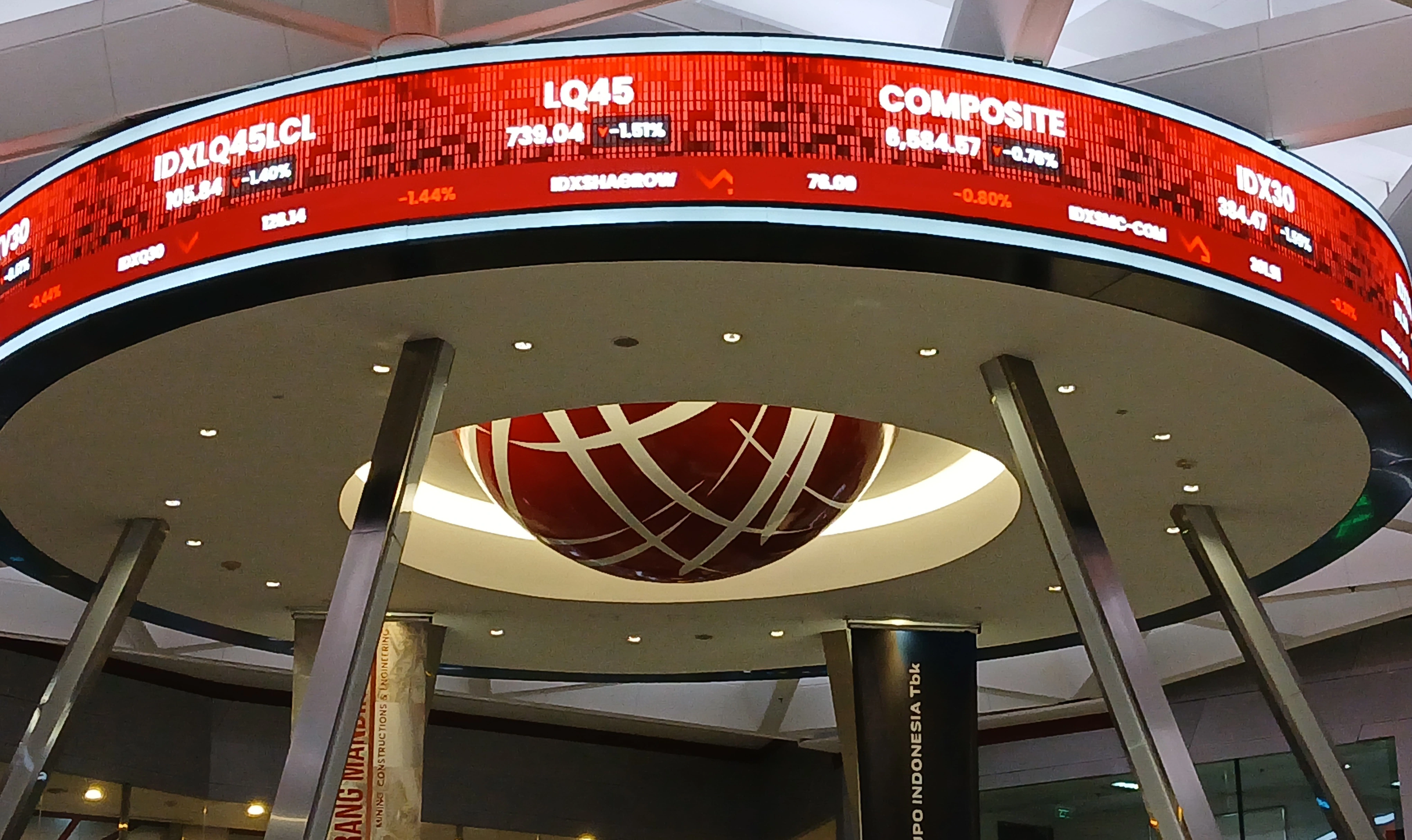 Reklasifikasi MSCI Menjadi Ujian Reformasi Pasar Modal