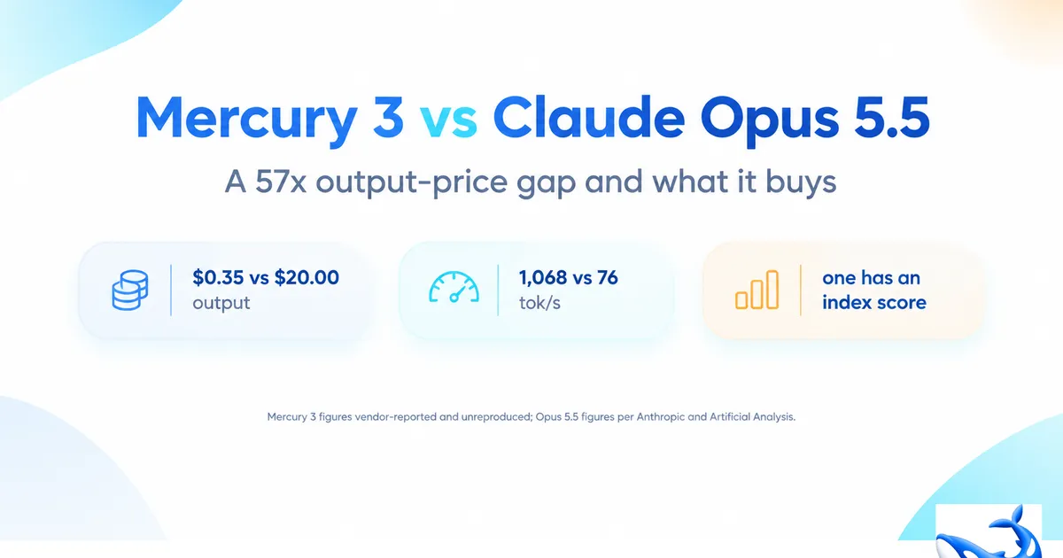 Qwen vs Claude vs Mercury: Mana AI Termurah yang Tetap Efisien?