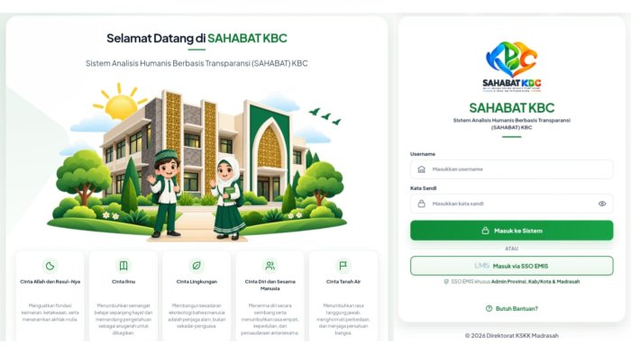 Survei Kurikulum Berbasis Cinta Mengubah Cara Madrasah Dievaluasi
