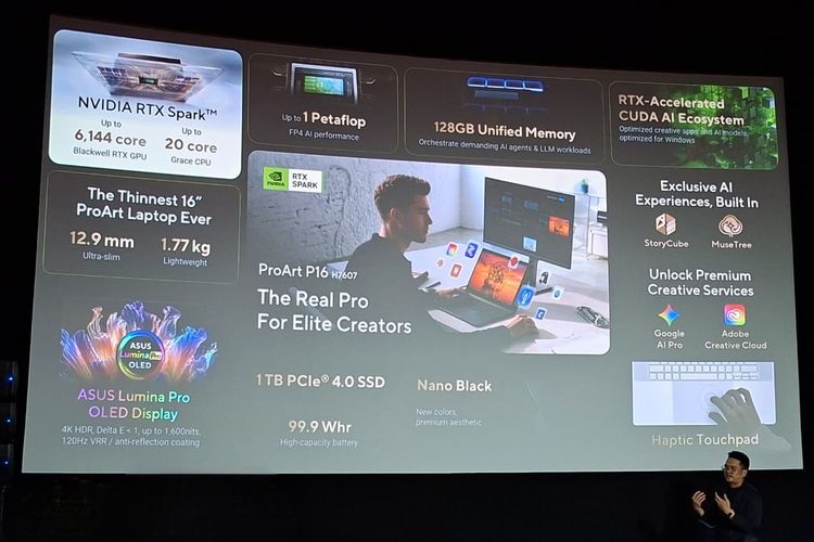 ASUS ProArt P14 dan P16: Flagship Kreatif dengan RTX Spark