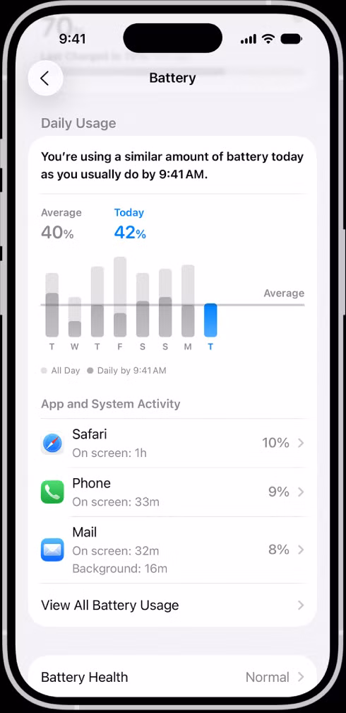 5 Aplikasi Paling Boros Baterai di iPhone dan Cara Menjinakkannya